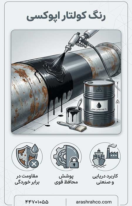 رنگ کولتار اپوکسی